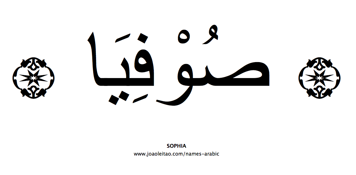 Names In Arabic Discover The World Of Oriental Calligraphy