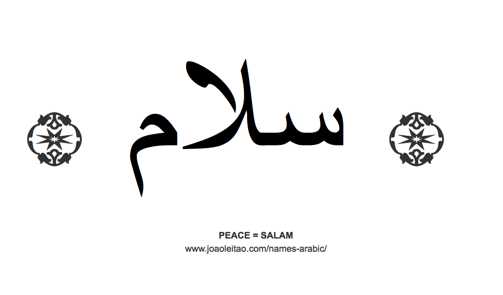 Beautiful Arabic Words In English Historyploaty