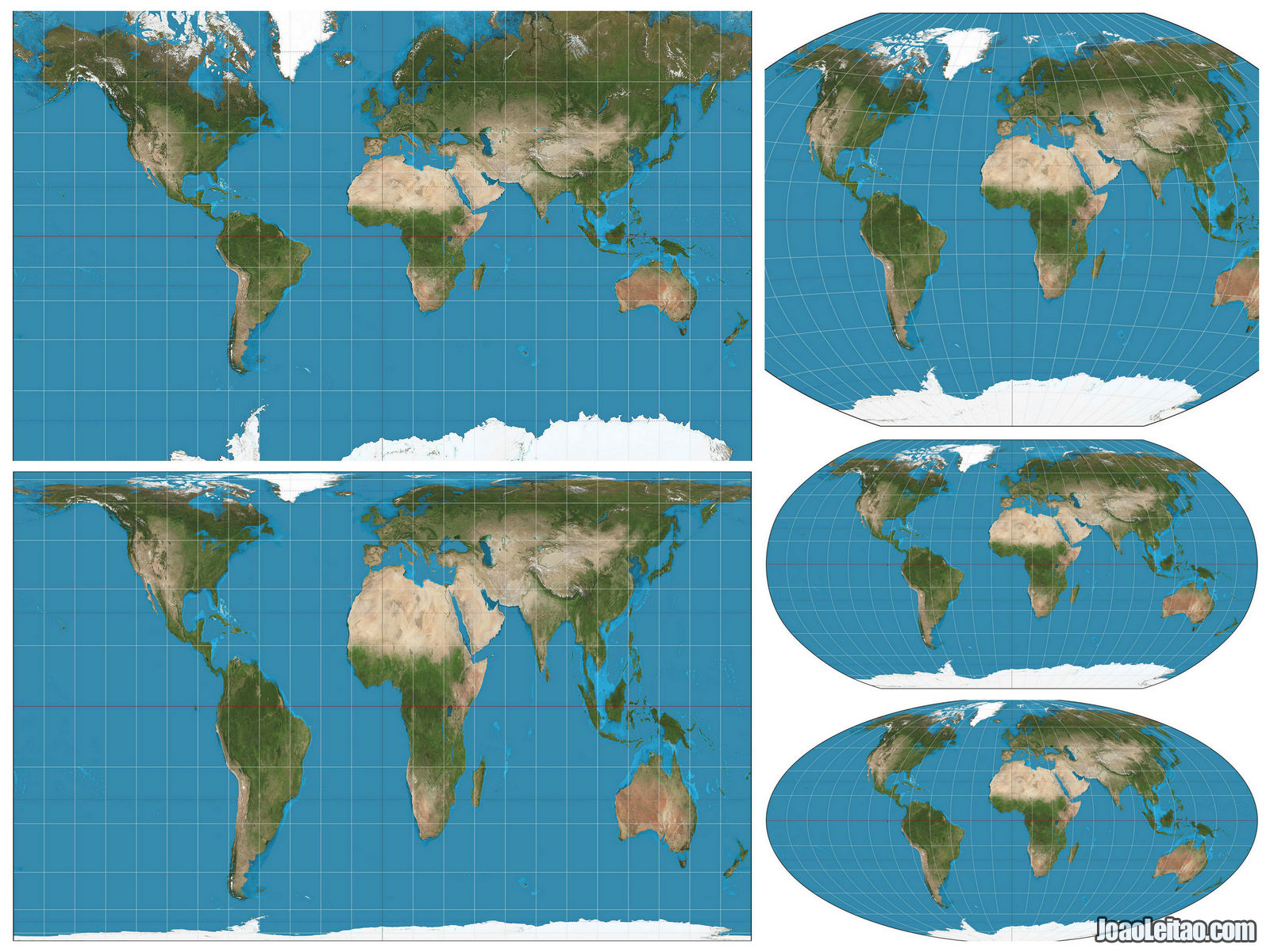 peterson projection map vs world